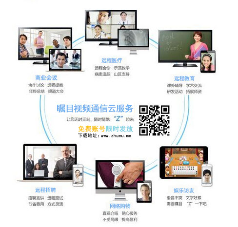 矚目視頻通信云服務