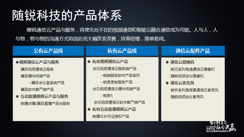 舒騁：隨銳生態(tài)鏈企業(yè)的發(fā)展